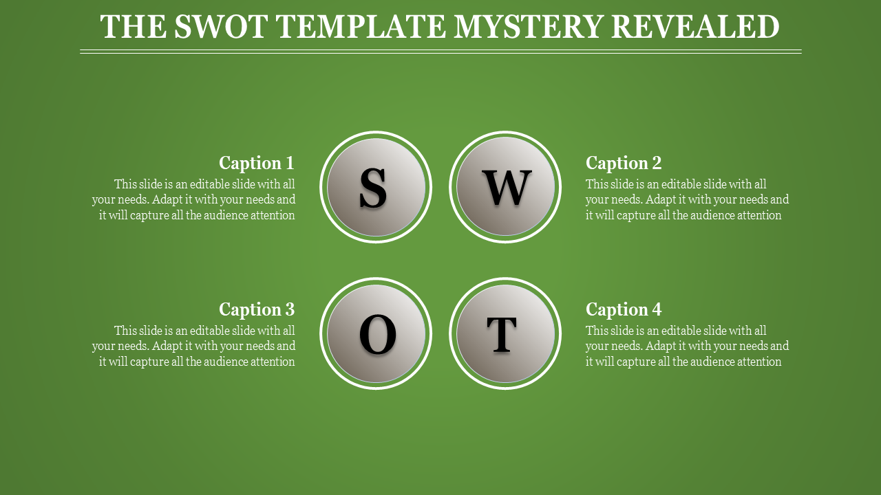 swot template-The SWOT TEMPLATE Mystery Revealed